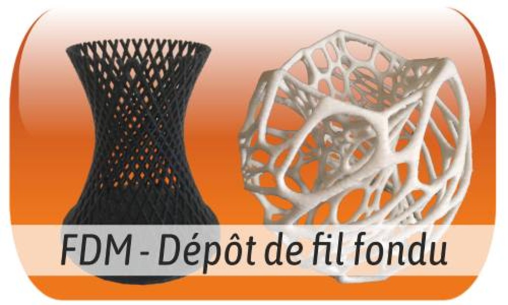 Fused Deposition Modeling - ABS - PLA - PETG